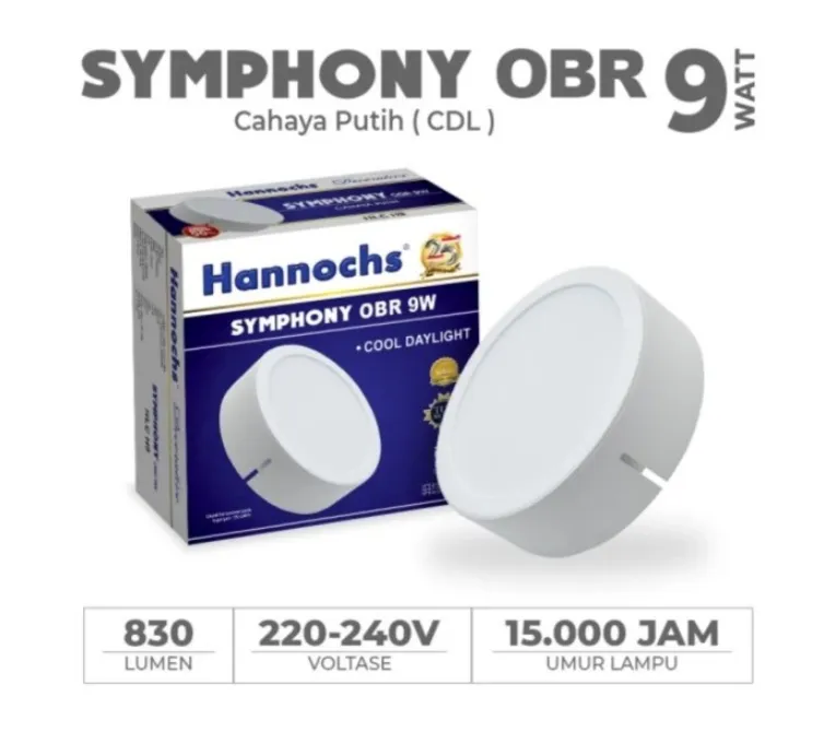 Hannochs Symphony OBR Round