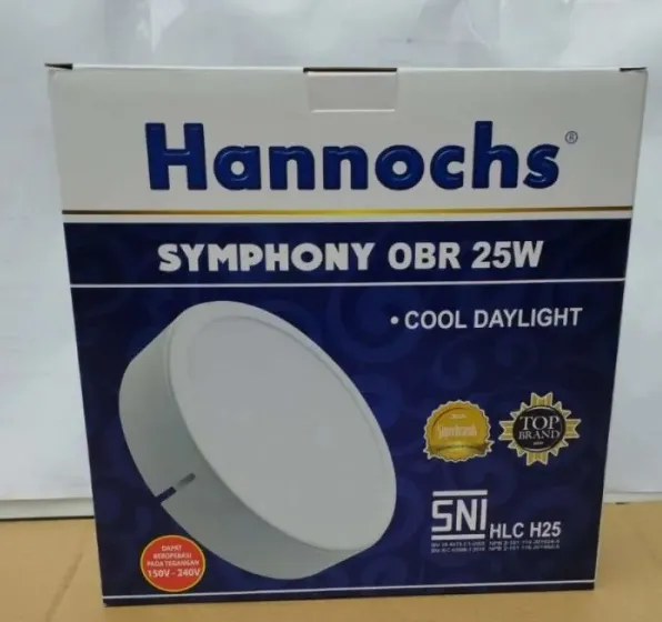 Hannochs Symphony OBR Round