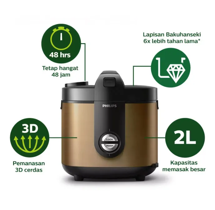 Philips 2L Rice Cooker HD313834