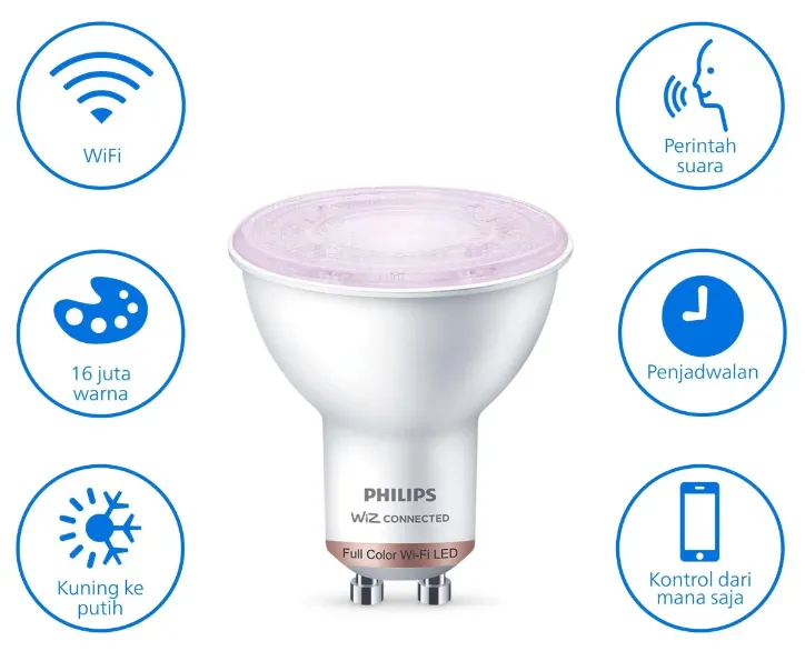 Philips Lampu Smart Wifi Led 49w