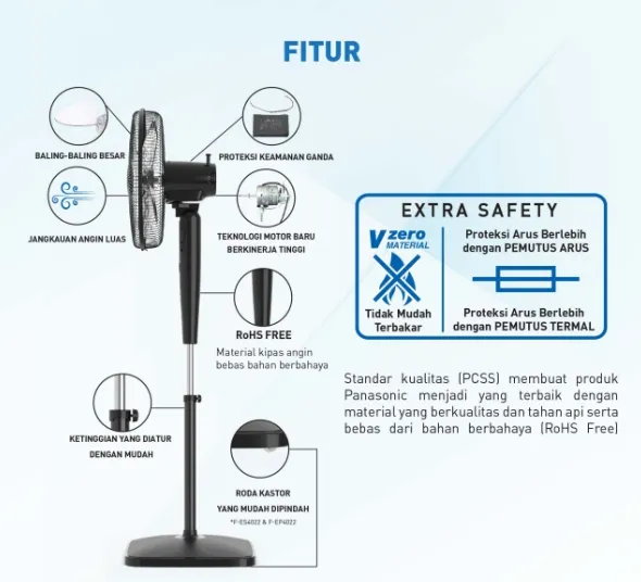 Panasonic EP4022W Standing Fan