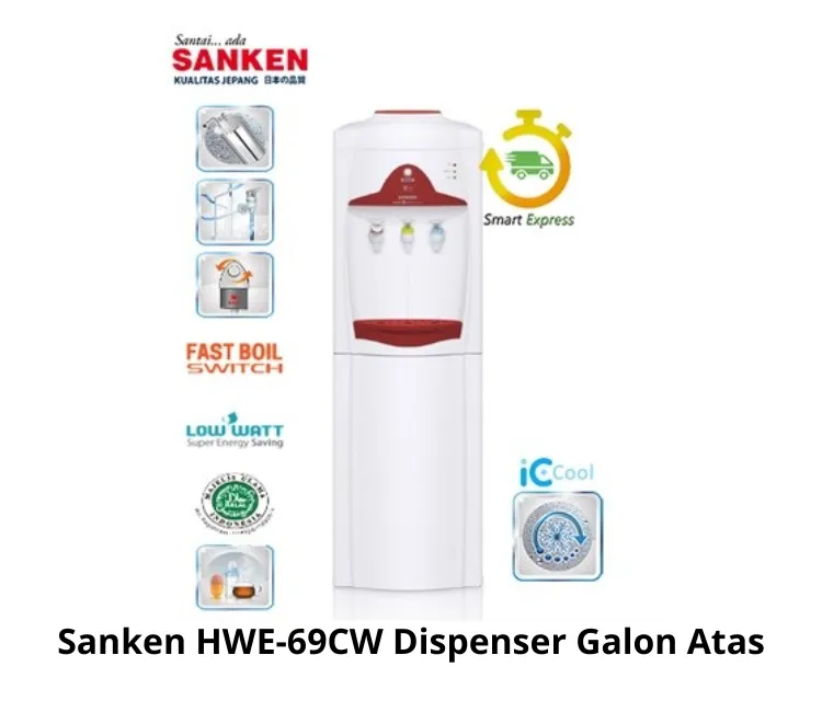 Sanken HWE-69CW Dispenser Galon